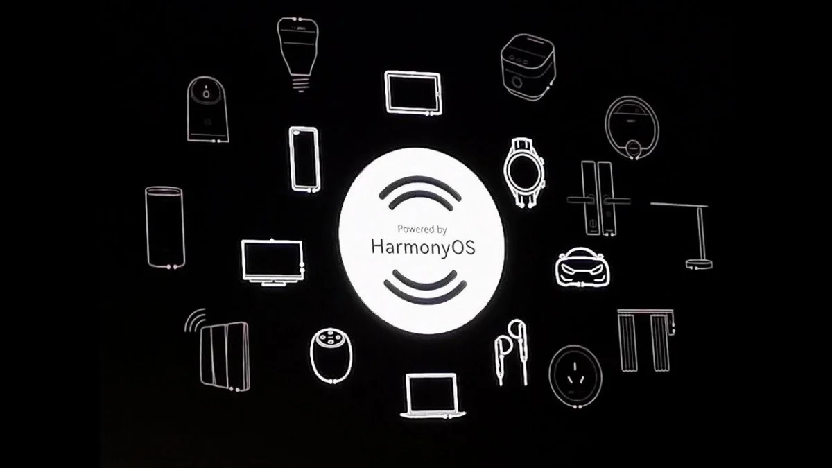 Huawei HarmonyOS Smart Home TecheNet Huawei harmonyos smart home