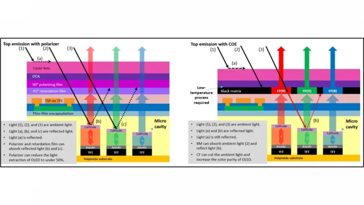 Samsung Galaxy S26 Ultra 2 TecheNet Samsung galaxy s26 ultra (2)