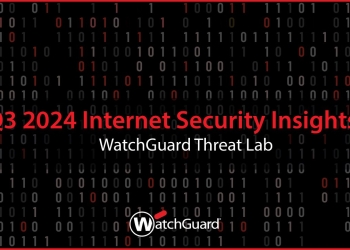 Malware em endpoints cresce 300%, aponta watchguard