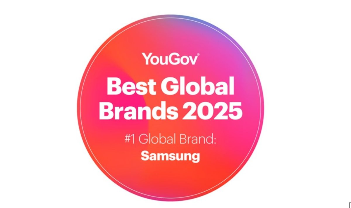 Samsung Corporate More Stories YouGov Best Global Brands 2025 TecheNet Samsung no topo do ranking best global brands 2025 da yougove