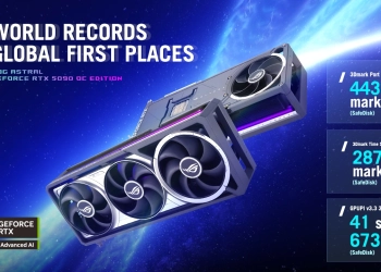 Rog astral geforce rtx 5090 oc edition quebra 6 recordes mundiais