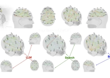 Inteligência artificial estudo