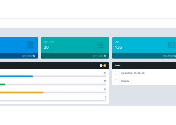 Plataforma de ia smart forecast