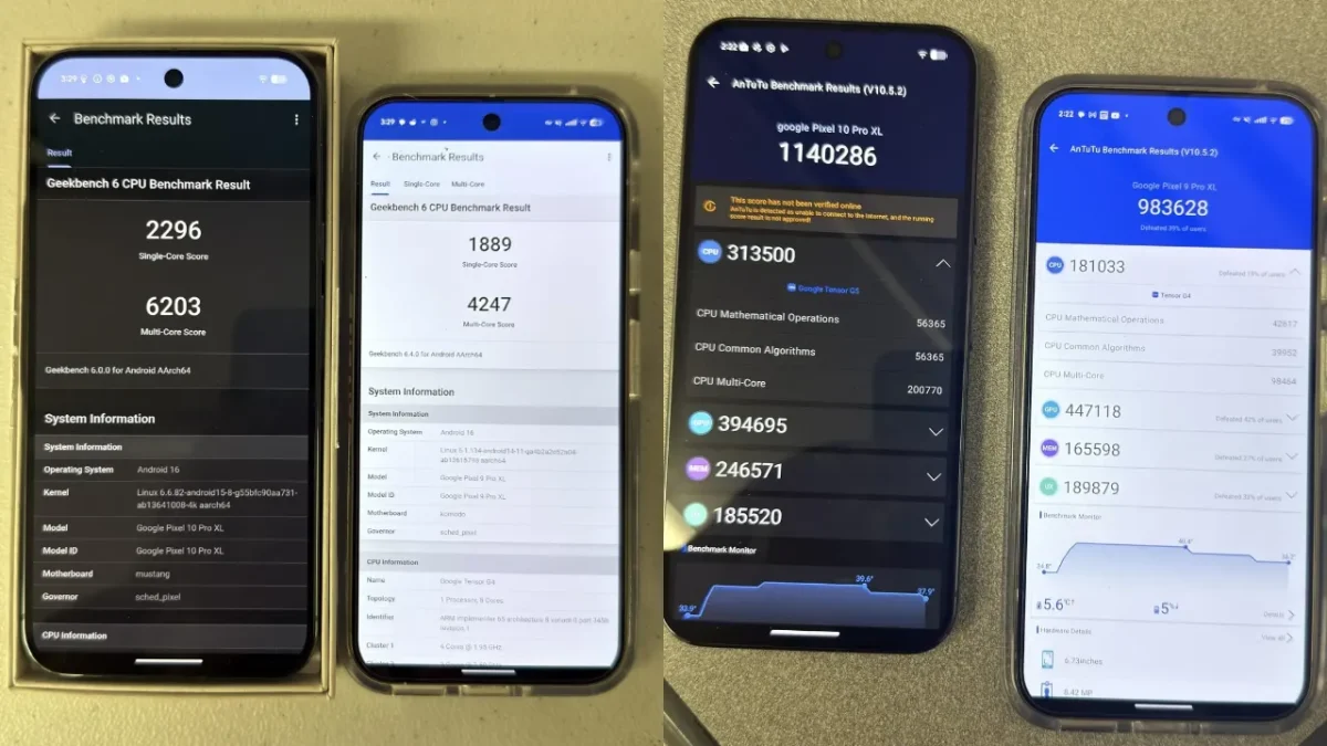 Google Pixel 10 Pro XL Benchmark TecheNet Google pixel 10 pro xl benchmark