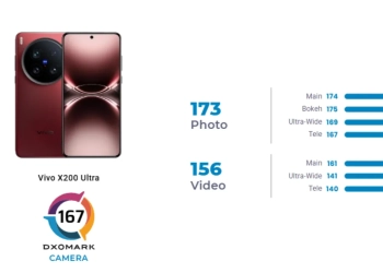 Vivo x200 pro dxomark