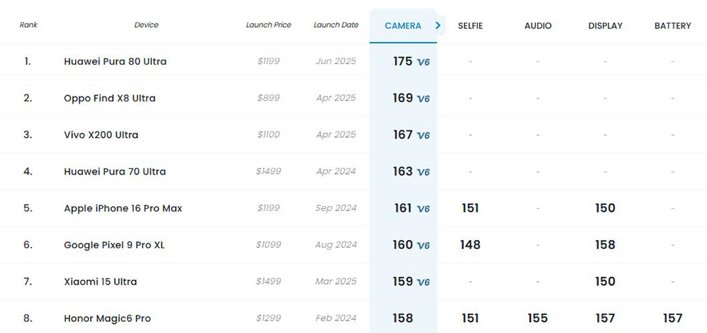 image 5 TecheNet Image 5
