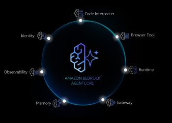 Amazon bedrock agentcore: do protótipo a agentes de ia em produção