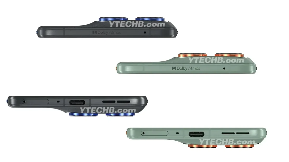 Motorola Edge 70 Render Cores TecheNet Motorola edge 70 render cores