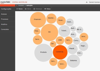 Masterlink atualiza plataforma no-code com reforço de segurança e integração
