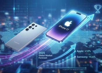 Sucesso do iphone 17 ameaça liderança mundial da samsung