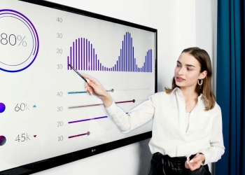 Growth marketing: descubra o que é e como pode beneficiar o seu negócio