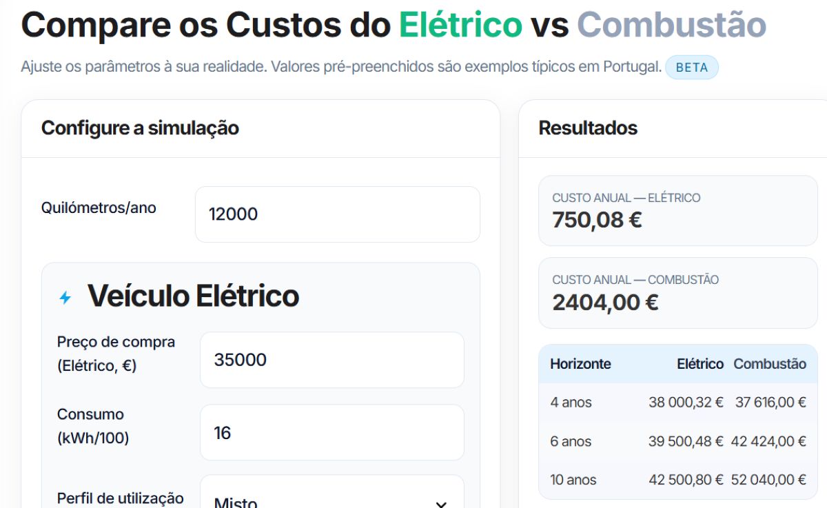 simulador EVMag_EV vs ICE