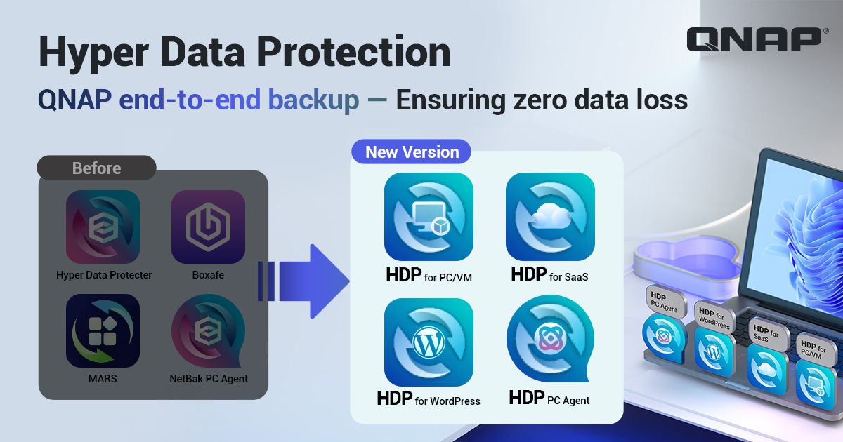 HDP Renaming QNAP Hyper Data Protection Hyper Data Protection, QNAP, soluções de backup TecheNet Hdp renaming qnap hyper data protection hyper data protection, qnap, soluções de backup