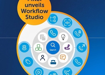 Mitel workflow studio: automação com genai para empresas modernas