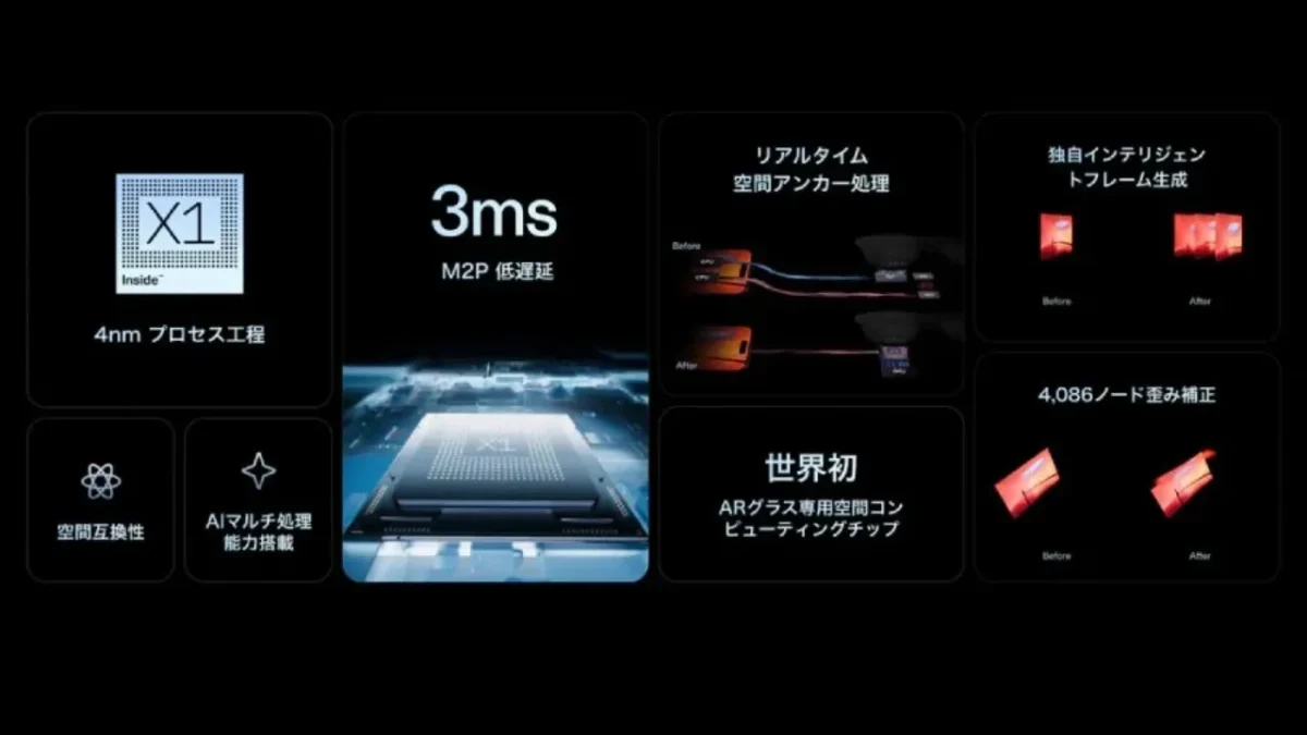 XREAL 1S - Óculos AR (2)