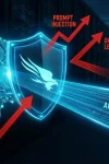 concept Falcon AI Detection and Response CrowdStrike, Falcon AIDR, Injeção de Prompts, Shadow AI TecheNet Falcon aidr: a resposta à "shadow ai" e injeção de prompts