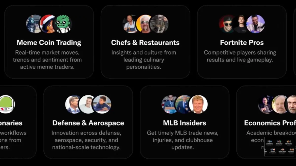 X Starter Packs TecheNet X starter packs