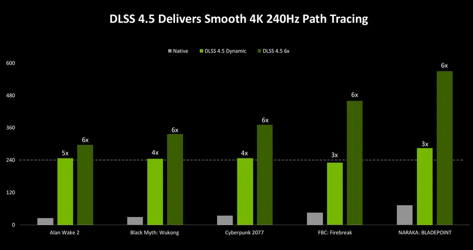 image 6 TecheNet Image 6