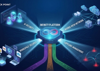 Check point reforça a sua estratégia de segurança para ia