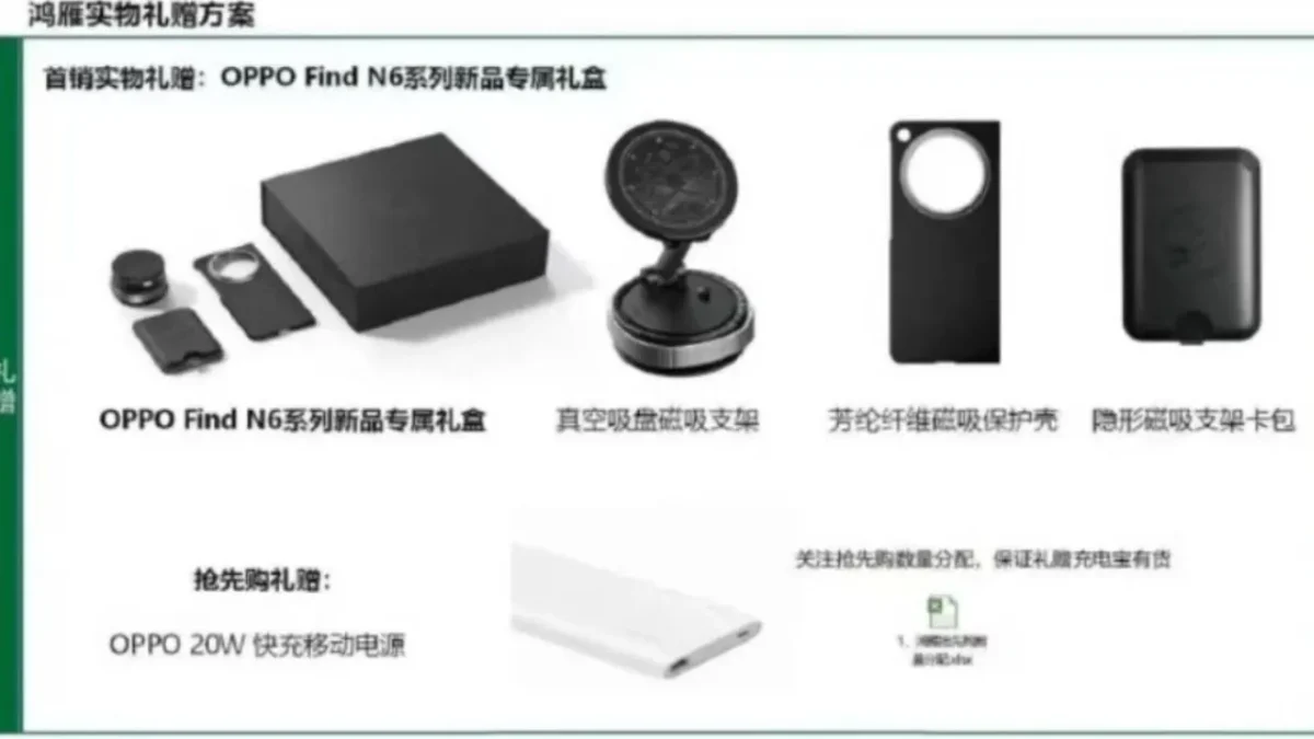 Oppo Find N6 gift box TecheNet Oppo find n6 gift box