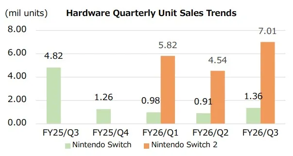 image 5 TecheNet Image 5