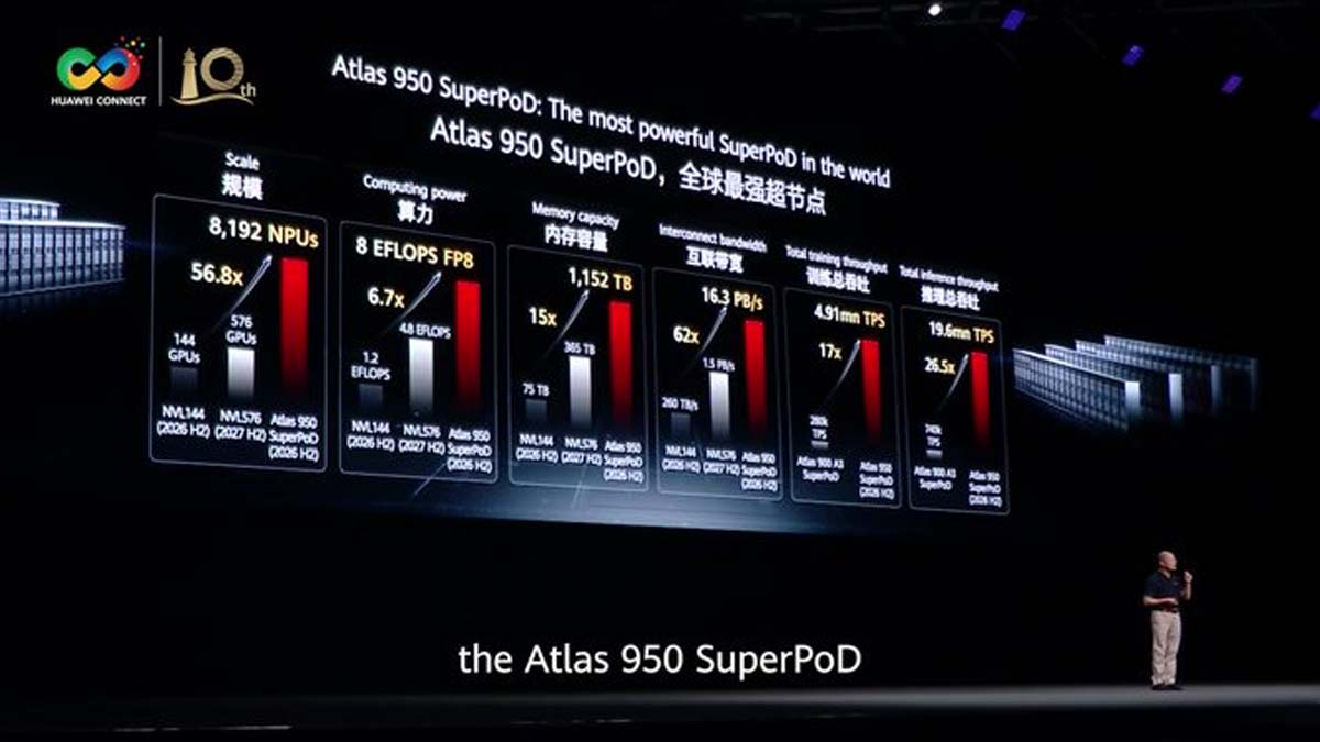 image 1 TecheNet Image 1