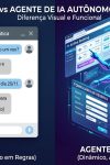 Chatbot responde, agente de ia age. Qual é a diferença?