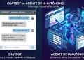 Chatbot responde, agente de ia age. Qual é a diferença?