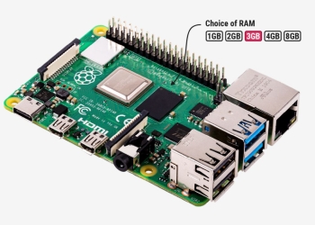 Os preços dos raspberry pi voltaram a subir
