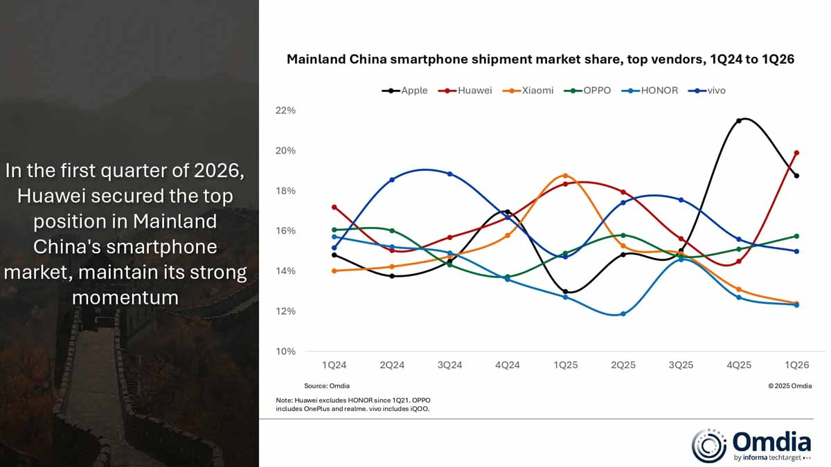 image 6 TecheNet Image 6