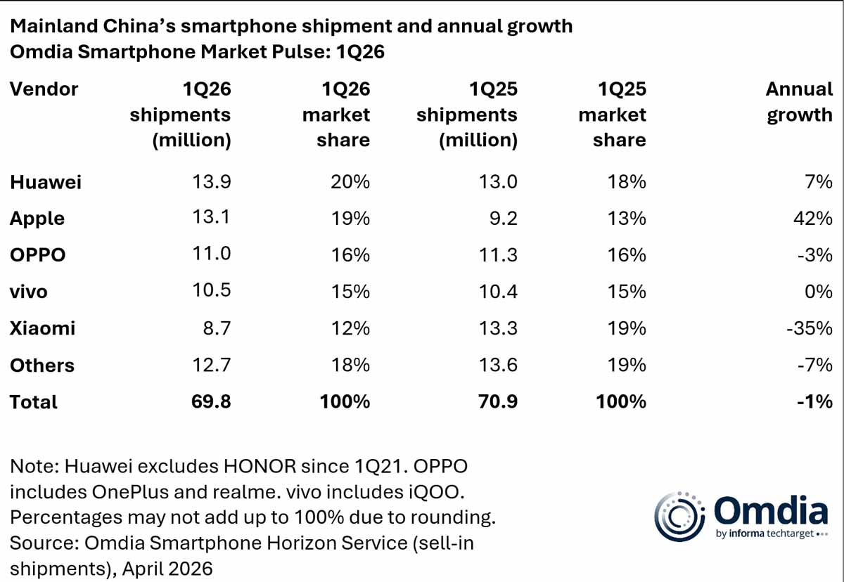 image 7 TecheNet Image 7