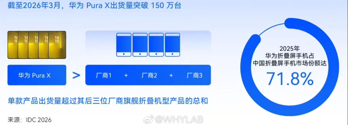 image 8 TecheNet Image 8