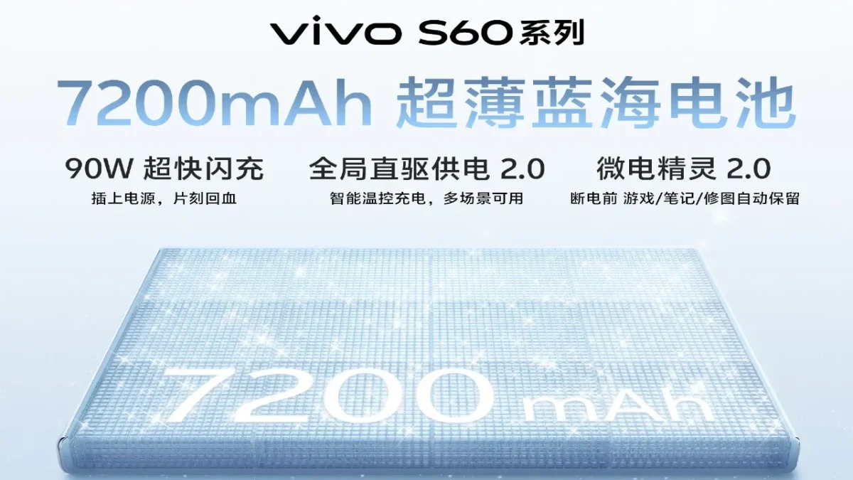 Vivo s60 - bateria