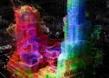 Google museu ia - dataland