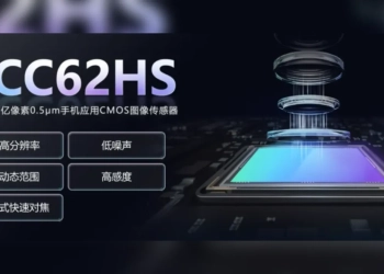 Smartsens 200mp