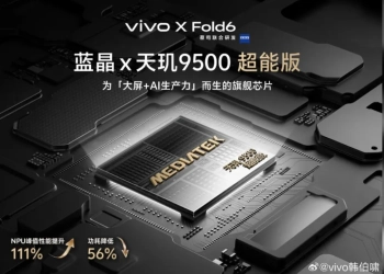 Vivo x fold 6 (3)