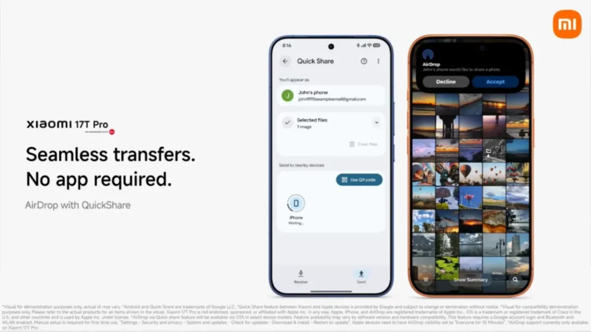 Xiaomi 17T AirDrop AirDrop, Quick Share, Xiaomi 17T TecheNet Xiaomi 17t airdrop
