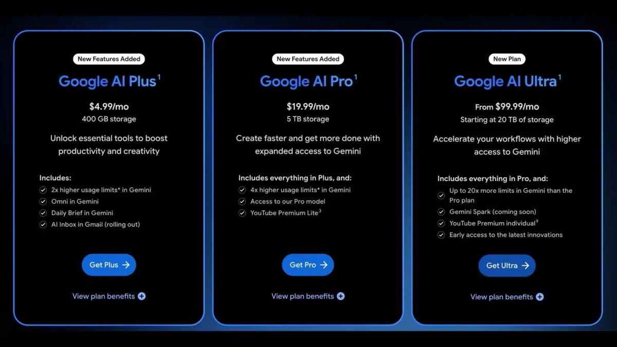 Image 16 google ai plus
