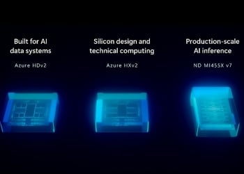 Microsoft expande infraestrutura de ia do azure com a amd