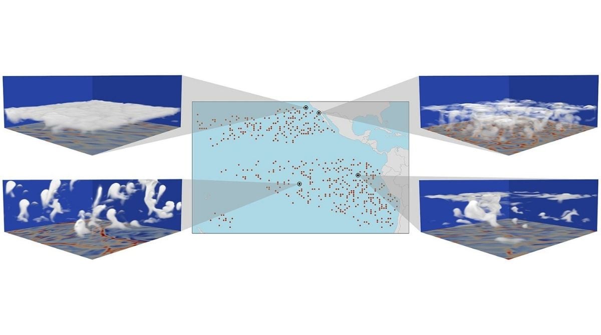 Perda de nuvens baixas agrava o aquecimento global Caltech, estudo, perda de nuvens baixas TecheNet Perda de nuvens baixas agrava o aquecimento global