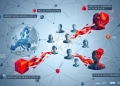 Relatório sobre terrorismo da europol 2026 alerta para ameaças digitais