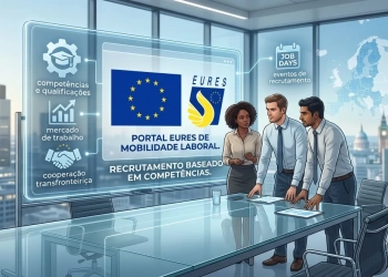 Portal eures facilita procura de emprego na europa
