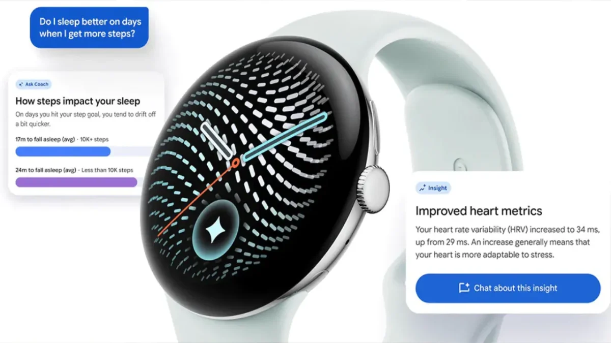 Google Pixel Watch 5 leak 2 google, Pixel Watch, Pixel Watch 5 TecheNet Google pixel watch 5 (leak 2)