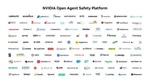 nvidia open agent safety platform NVidia, Open Agent Safety Platform, segurança para agentes de IA TecheNet Nvidia cria nova barreira de segurança para agentes de ia