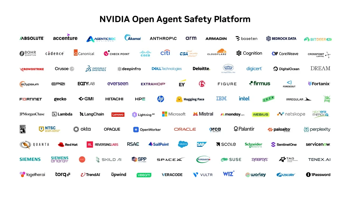nvidia open agent safety platform NVidia, Open Agent Safety Platform, segurança para agentes de IA TecheNet Nvidia cria nova barreira de segurança para agentes de ia