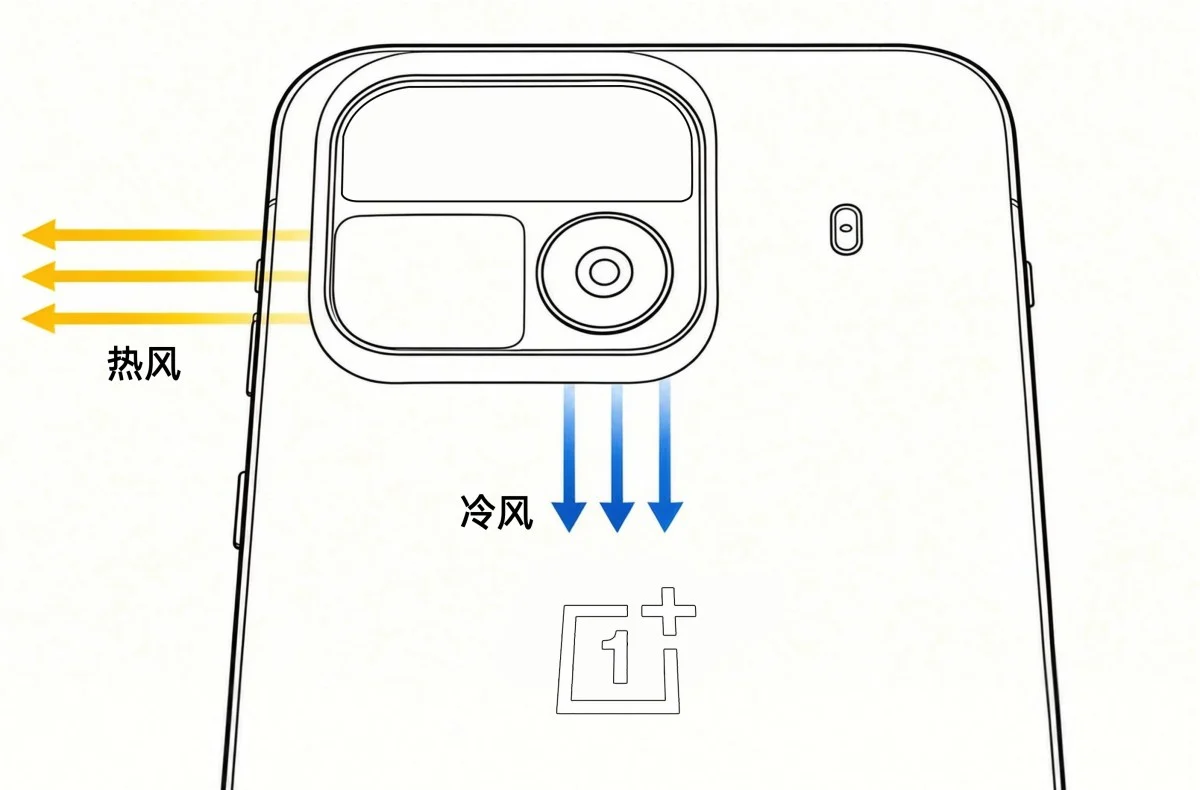 image oneplus, OnePlus Ace 7 TecheNet Image oneplus, oneplus ace 7
